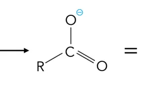 Resonanzstrukturen eines Carboxylatanions zeigen den mesomeren Effekt, bei dem die negative Ladung über beide Sauerstoffatome delokalisiert ist.