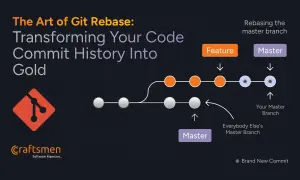 Git Rebase: Verwandelt Commit-Historie. Zeigt Feature- und Master-Branches, die neu geordnet werden. Ein "git abort rebase" könnte hier nützlich sein.