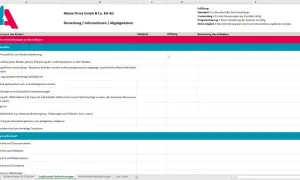 Tabelle mit "user requirement specification deutsch" listet Anforderungen an Software auf, z.B. Benutzerfreundlichkeit, Sortierbarkeit, Nachvollziehbarkeit.