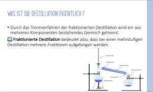 Was ist Destillation? Ein Trennverfahren, das Gemische in Fraktionen zerlegt. Hier wird die fraktionierte Destillation mit einem Laboraufbau gezeigt.