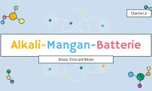 Der Aufbau einer Alkali-Mangan-Batterie, erklärt von Alissa, Eliza und Nikola. Chemische Modelle und Atomstrukturen zieren die Präsentation.
