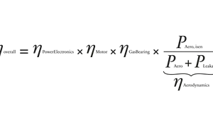 Formel zur Berechnung des Gesamtwirkungsgrads eines Motors: η_gesamt = η_Leistungselektronik × η_Motor × η_Gaslager × η_Aerodynamik.