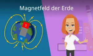 Die Erde mit einem Stabmagneten, der das Magnetfeld der Erde symbolisiert. Eine Frau mit roten Haaren gibt einen Daumen hoch.