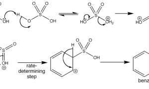 Reaktionsmechanismus zur Bildung von Benzolsulfonsäure: Schwefelsäure reagiert mit Wasser, dann greift Benzol an.