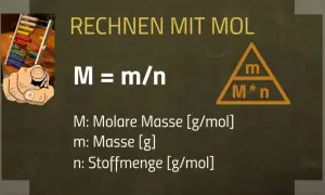 Rechnen mit Mol: Formel M=m/n und Dreieck zur Stoffmenge berechnen. Abakus und Zeigefinger.