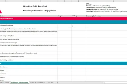 Tabelle mit "user requirement specification deutsch" listet Anforderungen an Software auf, z.B. Benutzerfreundlichkeit, Sortierbarkeit, Nachvollziehbarkeit.