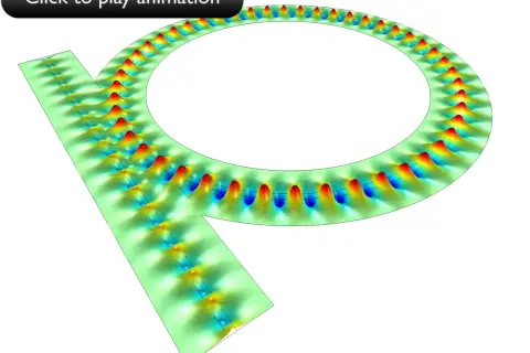 Simulation von Lichtwellen in einem Silizium-Ringresonator. Was ist Silizium? Ein Halbleitermaterial, das für optische Schaltungen genutzt wird.