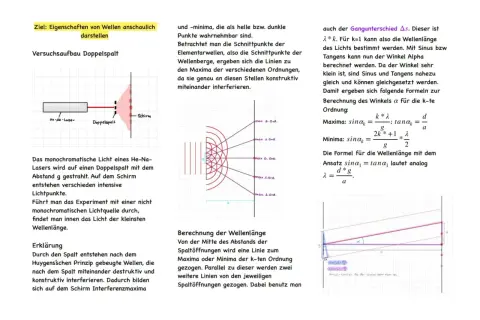 Interferenz am Doppelspalt: Ein Laserstrahl trifft auf einen Doppelspalt, erzeugt ein Muster aus hellen und dunklen Streifen auf einem Schirm. Dies zeigt die Welleneigenschaften von Licht.