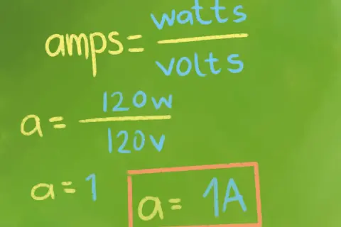 Formel für Stromstärke: Amper = Watt / Volt. Beispielrechnung: 120W / 120V = 1A.