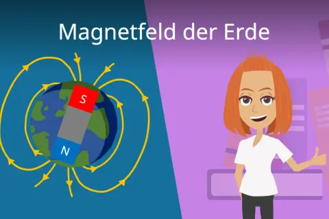 Die Erde mit einem Stabmagneten, der das Magnetfeld der Erde symbolisiert. Eine Frau mit roten Haaren gibt einen Daumen hoch.