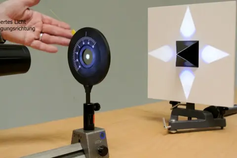 Experiment zur Demonstration des Brewster-Winkels: polarisiertes Licht trifft auf einen schwarzen Würfel, der ein Kreuz aus Lichtpunkten auf einer Leinwand erzeugt.