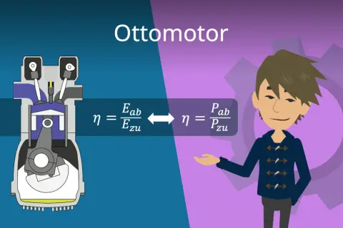 Der Aufbau eines Ottomotors wird erklärt, mit Formeln zur Effizienz.