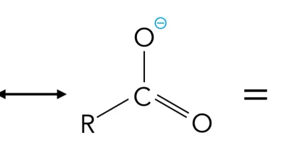 Resonanzstrukturen eines Carboxylatanions zeigen den mesomeren Effekt, bei dem die negative Ladung über beide Sauerstoffatome delokalisiert ist.