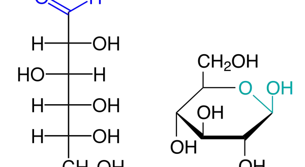 Chemische Strukturformeln: links ein Aldehyd (O=CH), rechts ein Hydroperoxid (O-O-OH). Beide sind Vorläufer für reduzierende Zucker.