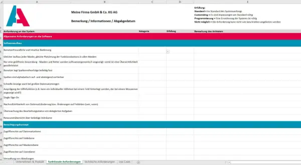 Tabelle mit "user requirement specification deutsch" listet Anforderungen an Software auf, z.B. Benutzerfreundlichkeit, Sortierbarkeit, Nachvollziehbarkeit.