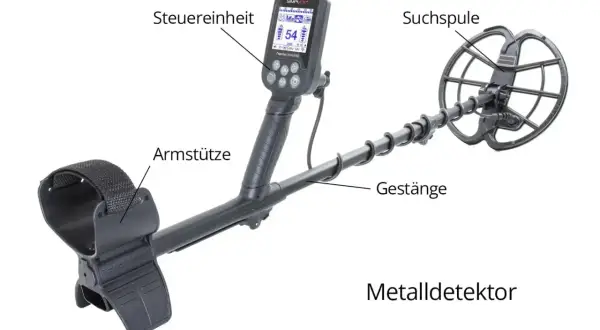 Ein Metalldetektor mit Suchspule, Gestänge, Armstütze und Steuereinheit erklärt, wie funktioniert ein Metalldetektor.