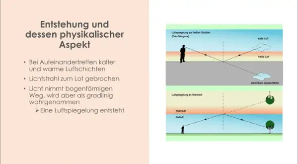 Die Fata Morgana, eine Luftspiegelung, entsteht durch das Aufeinandertreffen von kalten und warmen Luftschichten, was Lichtstrahlen bricht.