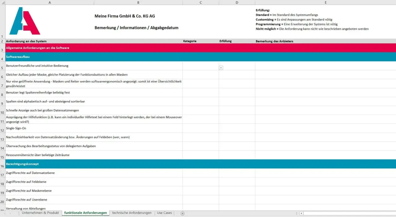 Tabelle mit "user requirement specification deutsch" listet Anforderungen an Software auf, z.B. Benutzerfreundlichkeit, Sortierbarkeit, Nachvollziehbarkeit.
