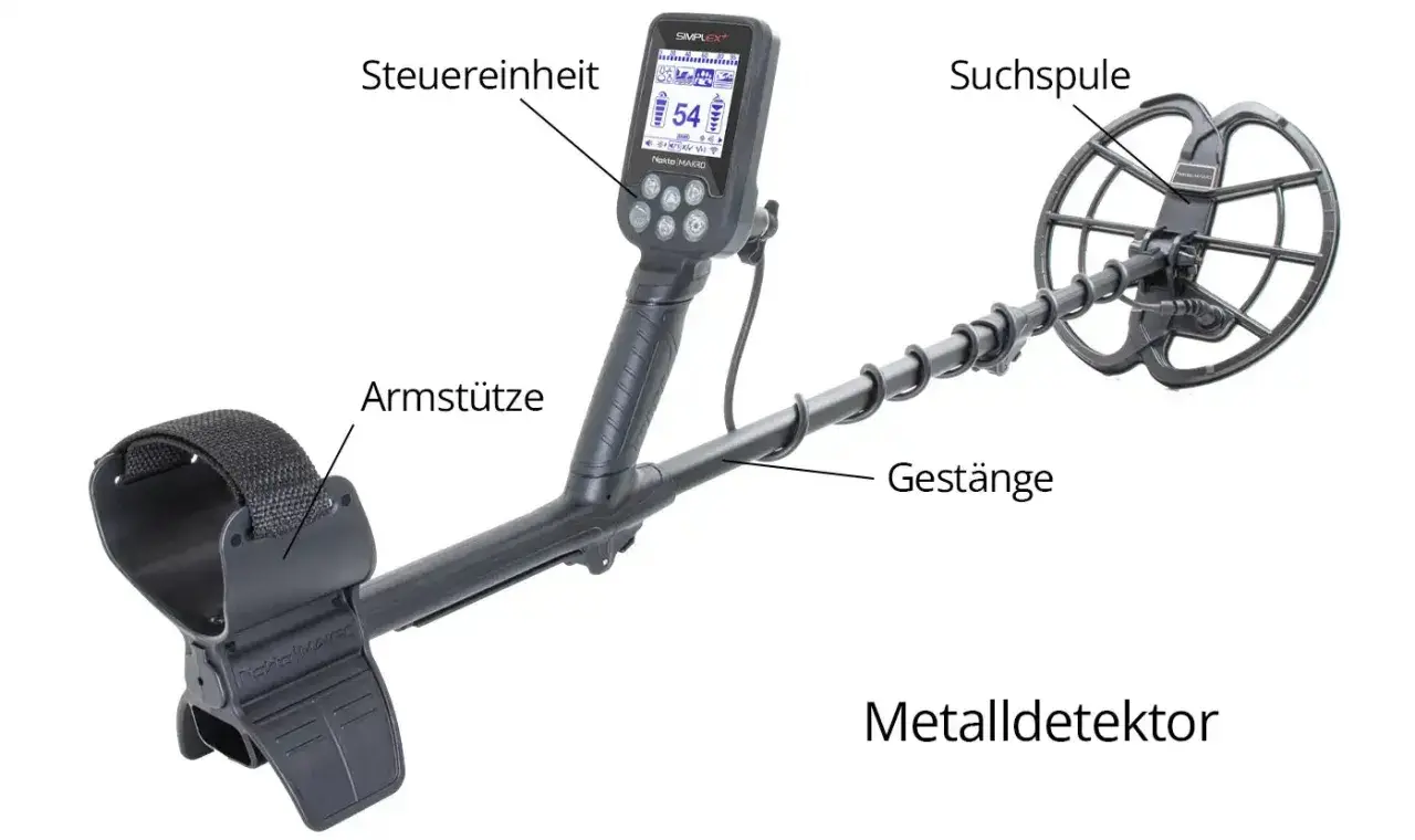 Ein Metalldetektor mit Suchspule, Gestänge, Armstütze und Steuereinheit erklärt, wie funktioniert ein Metalldetektor.