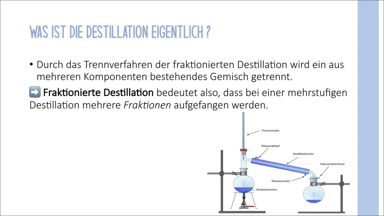 Was ist Destillation? Ein Trennverfahren, das Gemische in Fraktionen zerlegt. Hier wird die fraktionierte Destillation mit einem Laboraufbau gezeigt.