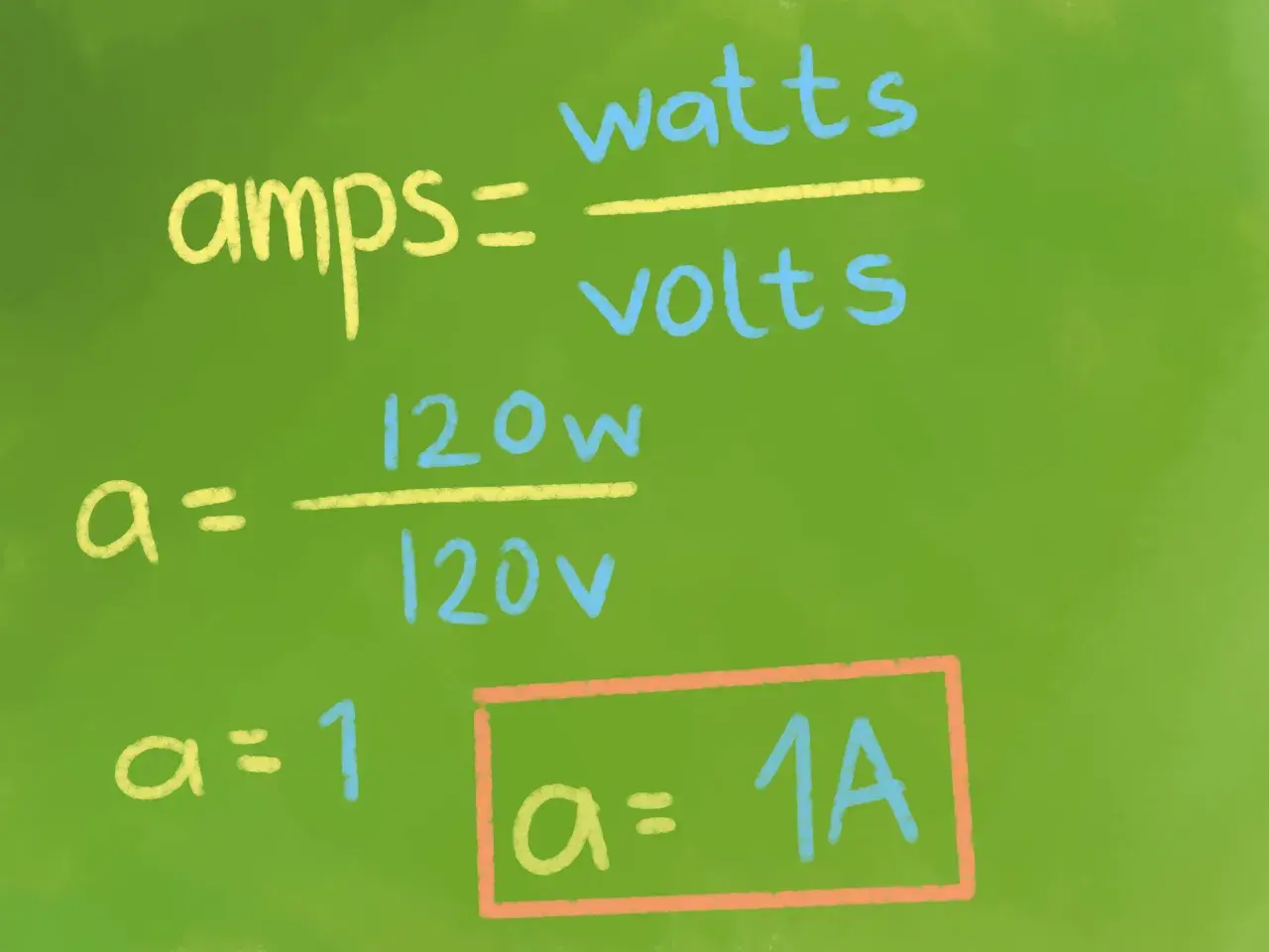Formel für Stromstärke: Amper = Watt / Volt. Beispielrechnung: 120W / 120V = 1A.