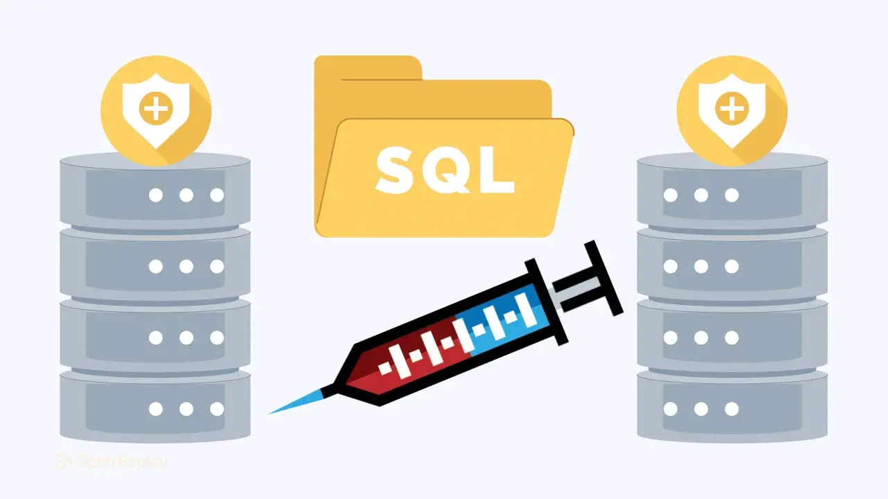 Schutzschilder über Datenbanken, ein Ordner mit "SQL" und eine Spritze, die eine SQL-Injection darstellt. SQL-parameterisierte Abfragen schützen davor.