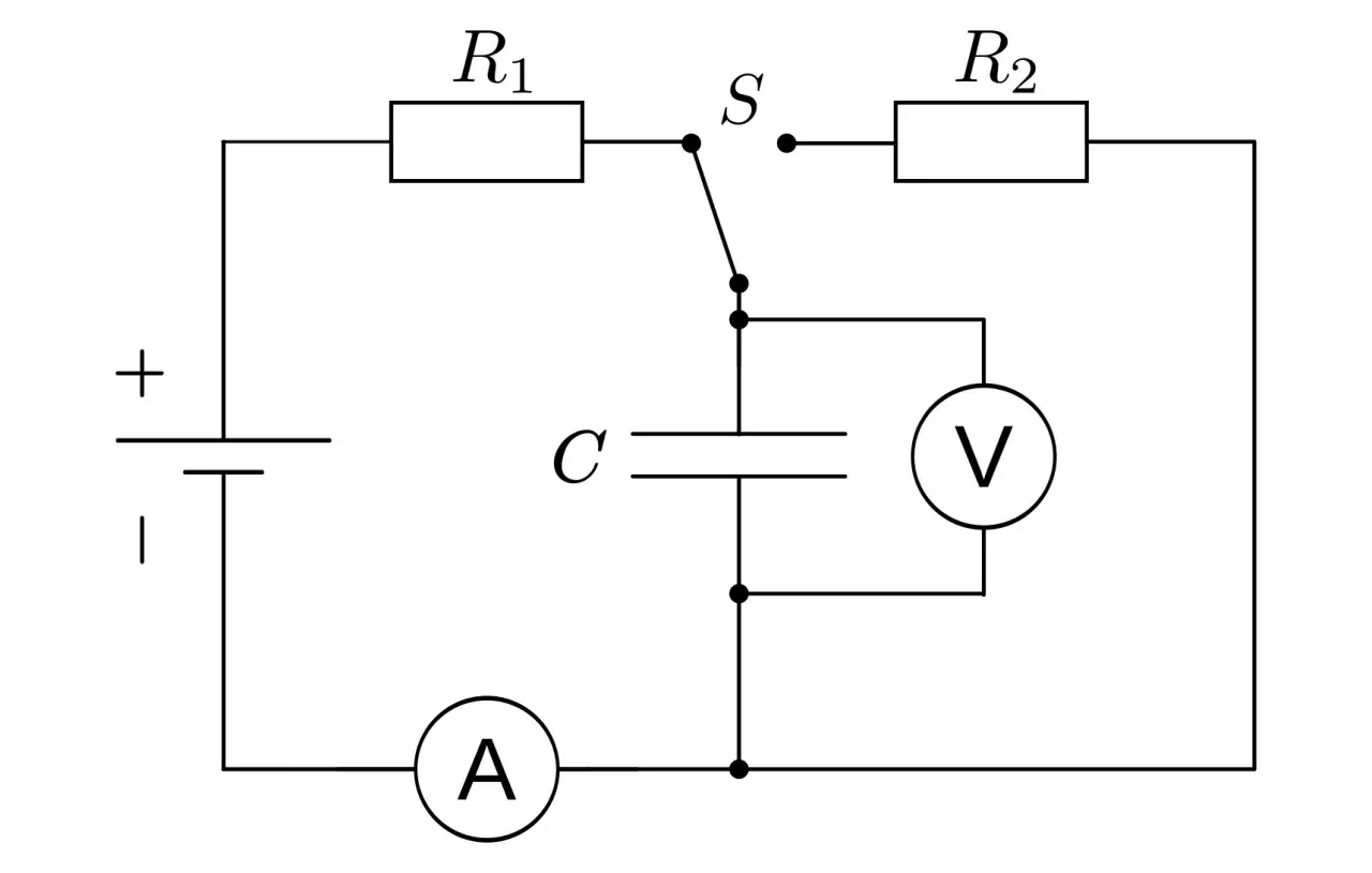 Stromkreis mit Batterie, Schalter S, Widerständen R1, R2, Strommesser A, Spannungsmesse V und einem Kondensator C. Was ist ein Kondensator?