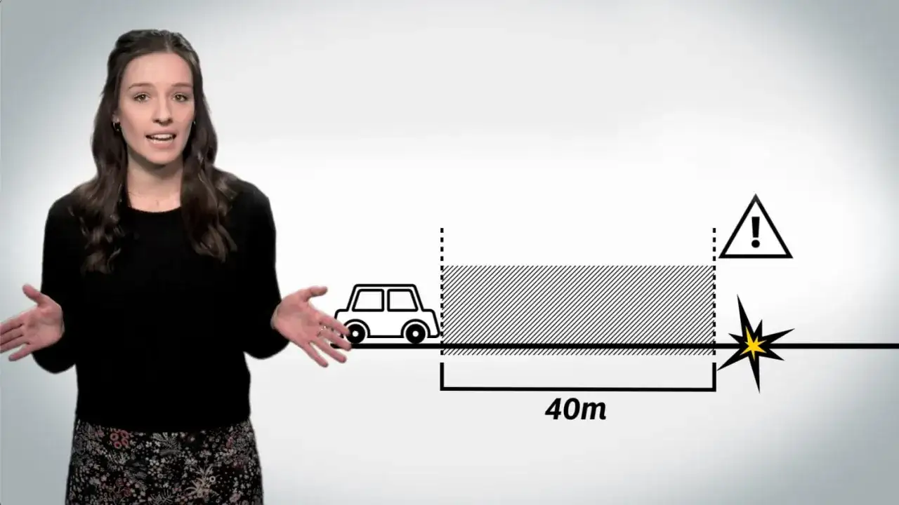 Frau erklärt die Bremsweg Formel mit einem Auto, 40m und einem Warnsymbol.