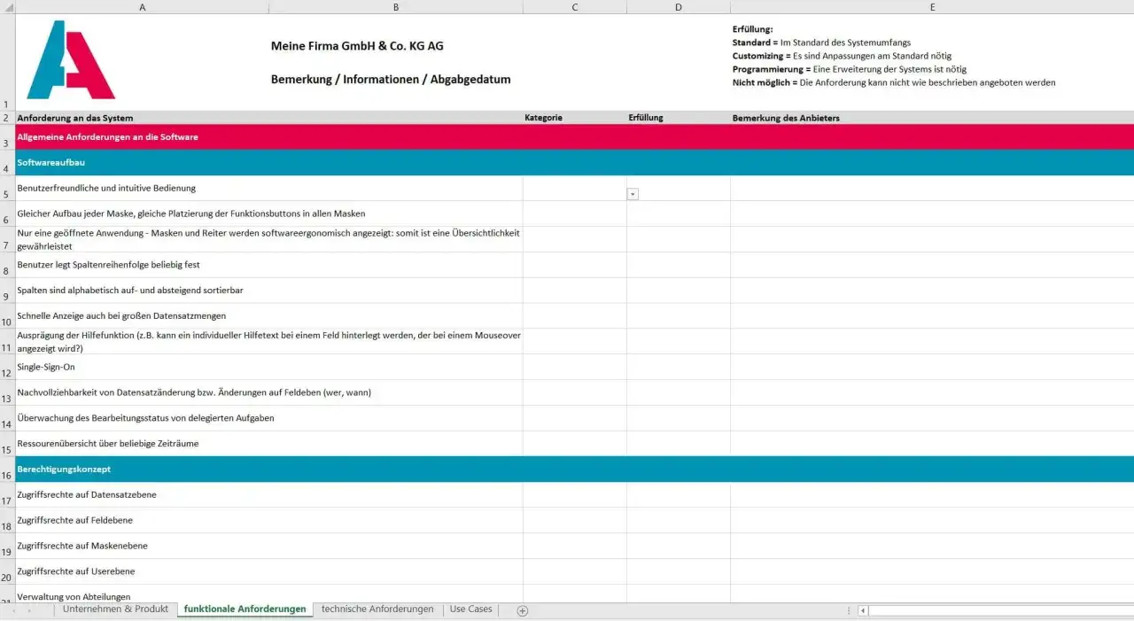 Liste von funktionalen Anforderungen für eine user requirement specification deutsch. Enthält Punkte wie Benutzerfreundlichkeit, Sortierbarkeit und Berechtigungskonzepte.