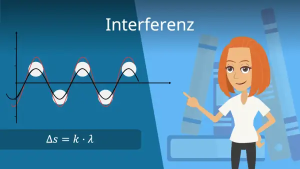 Eine Frau erklärt die konstruktive Interferenz anhand einer Wellengrafik und der Formel Δs = k · λ.