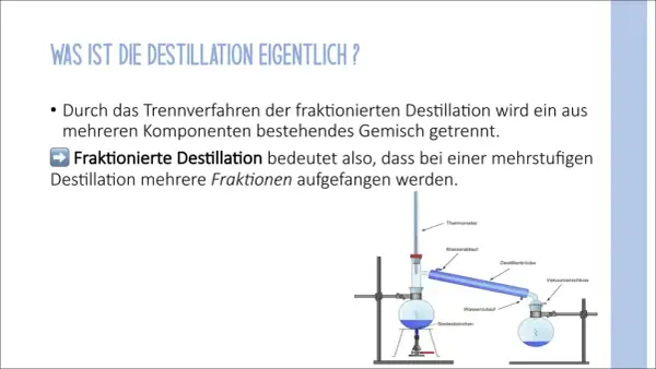 Was ist Destillation? Ein Trennverfahren, das Gemische in Fraktionen zerlegt. Hier wird die fraktionierte Destillation mit einem Laboraufbau gezeigt.