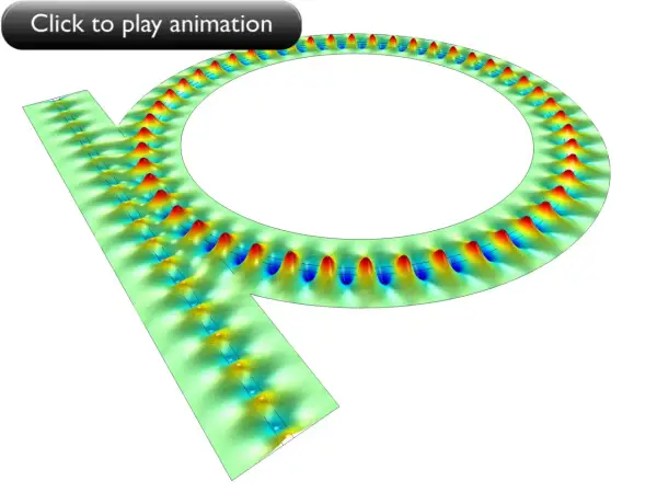 Simulation von Lichtwellen in einem Silizium-Ringresonator. Was ist Silizium? Ein Halbleitermaterial, das für optische Schaltungen genutzt wird.