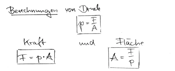 Berechnungen von Druck, Kraft und Fläche mit Formeln.