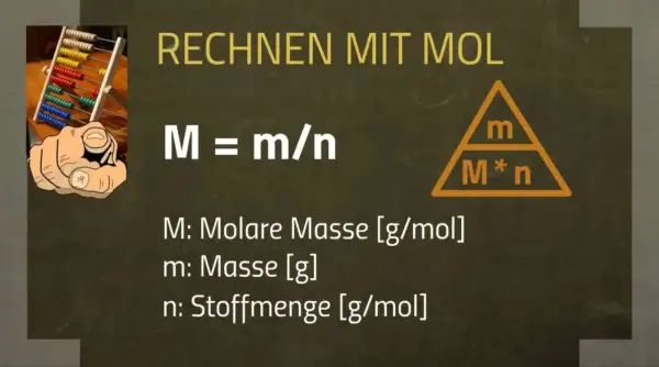 Rechnen mit Mol: Formel M=m/n und Dreieck zur Stoffmenge berechnen. Abakus und Zeigefinger.